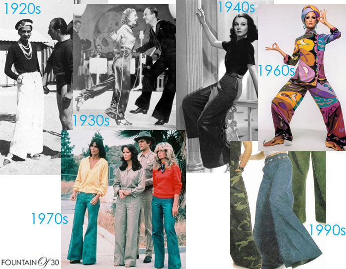 Fashion Through The Ages: The Wide Leg Pant - fountainof30.com