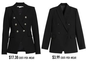 Cost-Per-Wear: Are You Spending Too Much Money On Fashion ...