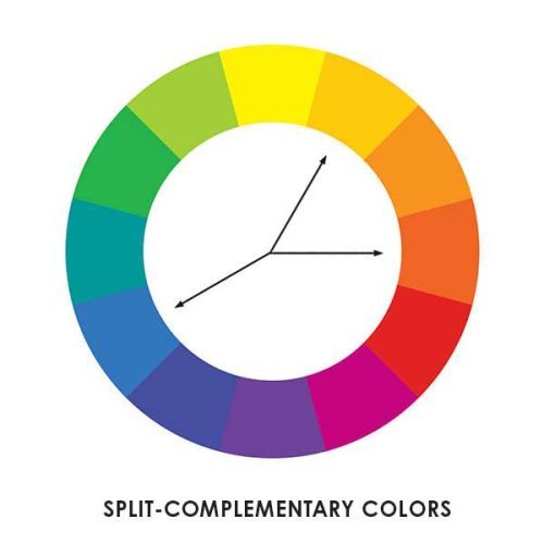 Color Theory 101: How to Liven Up Your Wardrobe for Summer ...